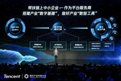 企業(yè)如何實(shí)現(xiàn)創(chuàng)新發(fā)展？騰訊產(chǎn)業(yè)科技大會的精華都在這里了